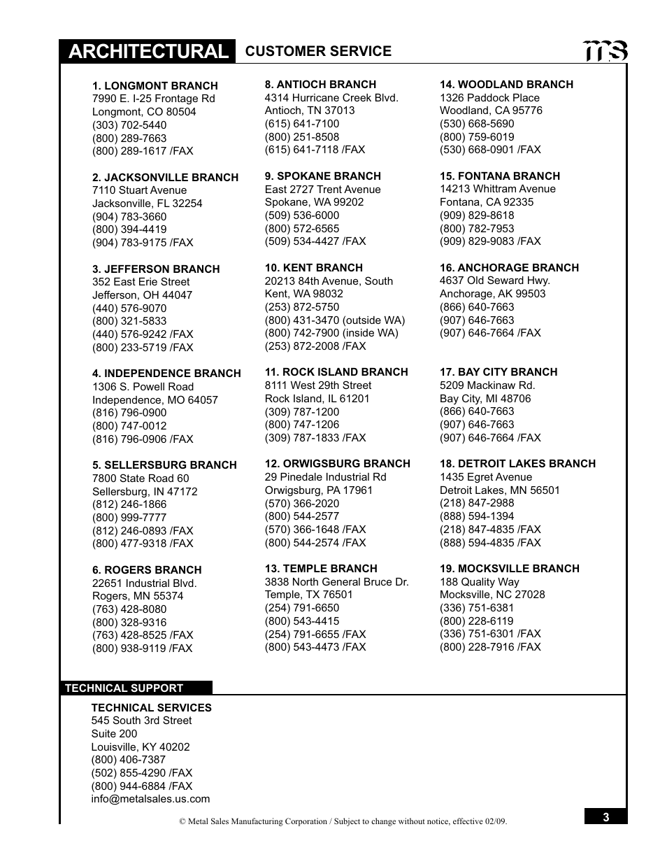 Architectural, Customer service | Metal Sales Soffit Panel User Manual | Page 4 / 66