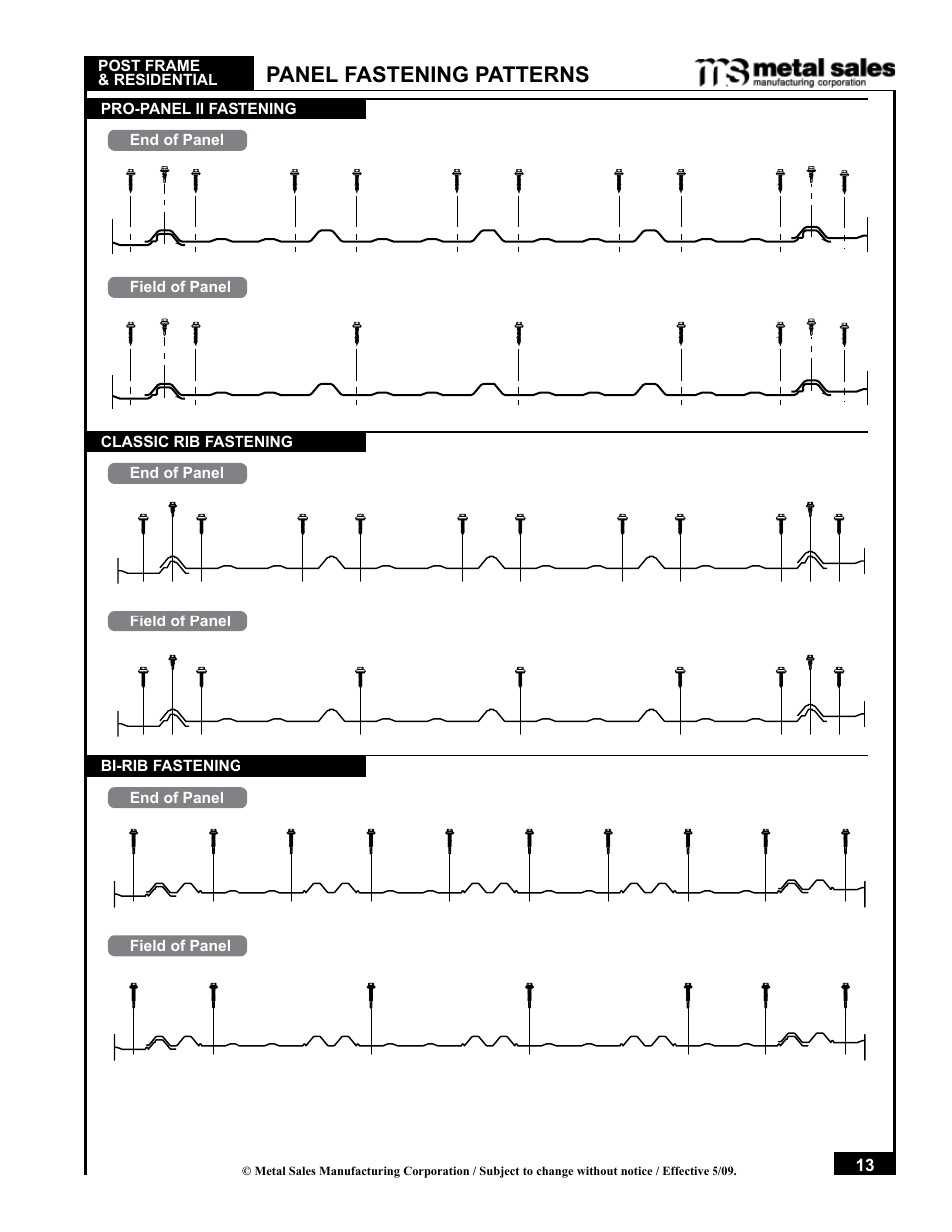 Panel fastening patterns | Metal Sales Pro-Panel II Installation User Manual | Page 14 / 45