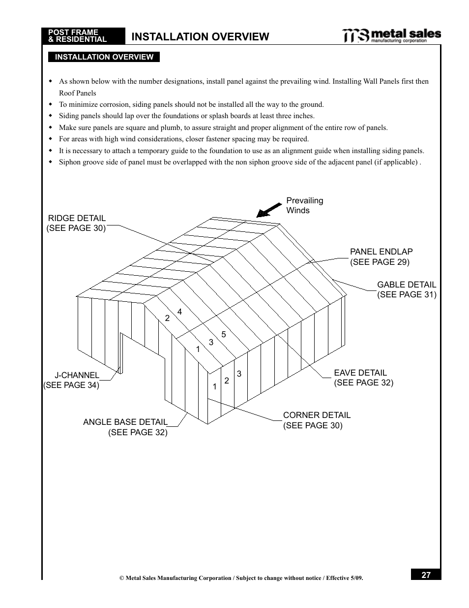 Installation overview | Metal Sales Pro-Panel II Installation User Manual | Page 28 / 45