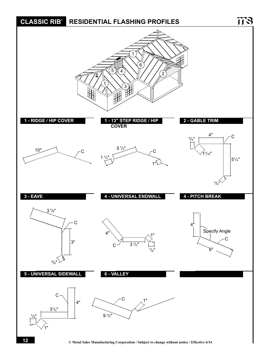 Classic rib, Residential flashing profiles | Metal Sales Classic Rib Installation User Manual | Page 12 / 37