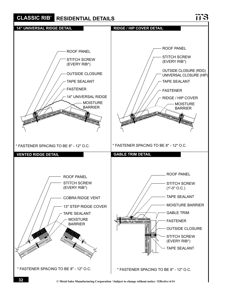 Classic rib, Residential details | Metal Sales Classic Rib Installation User Manual | Page 32 / 37