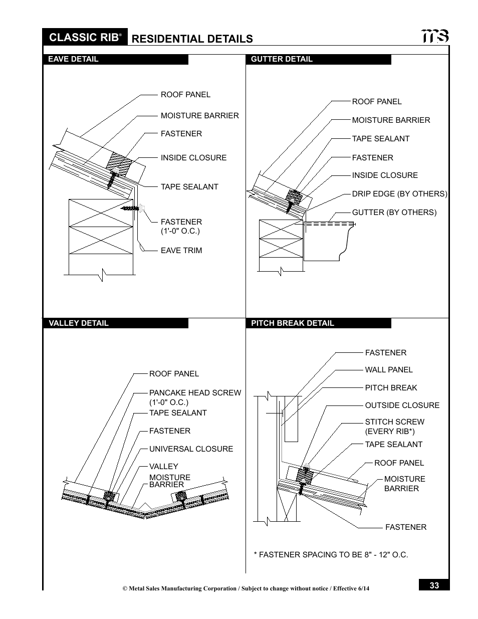 Classic rib, Residential details | Metal Sales Classic Rib Installation User Manual | Page 33 / 37