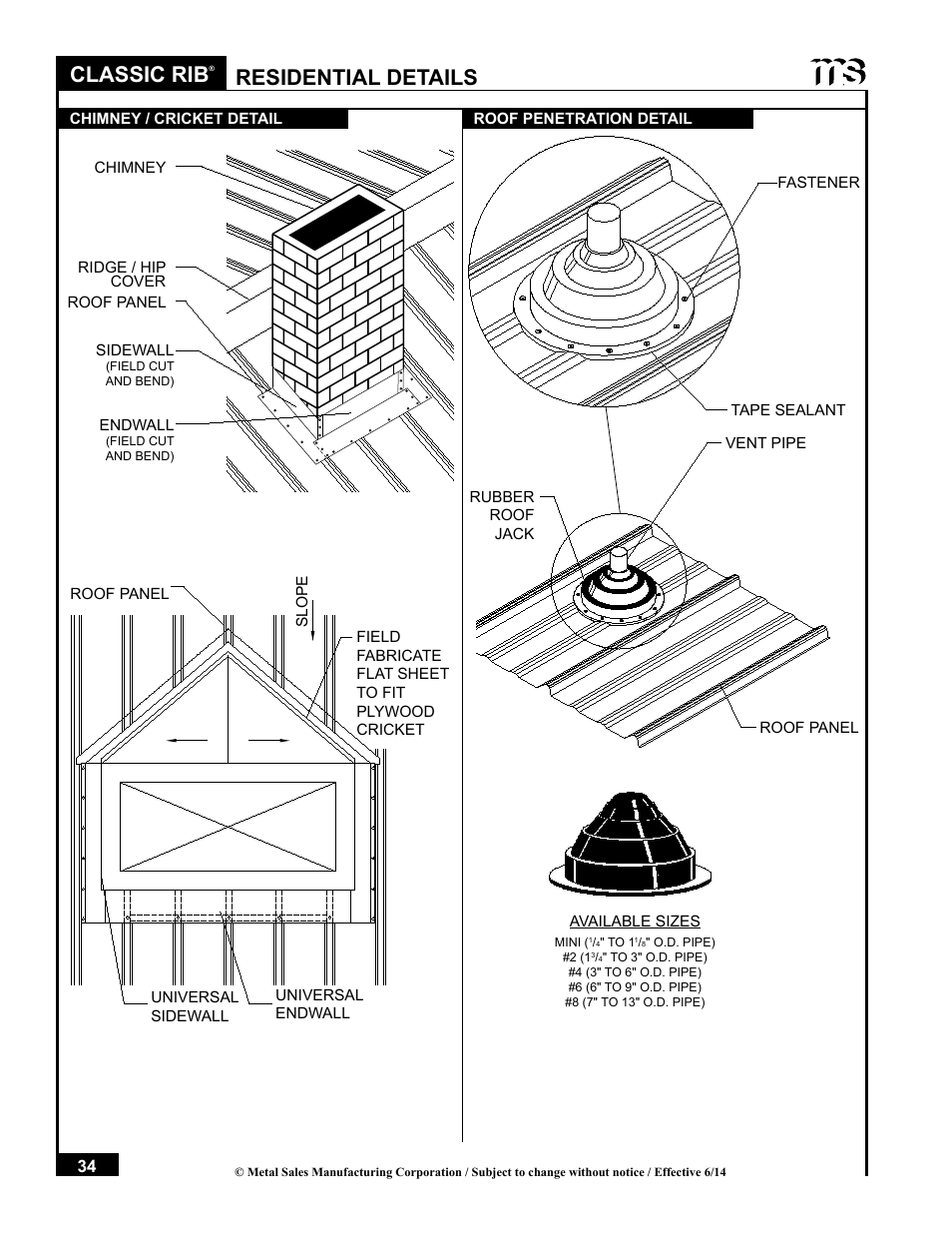 Classic rib, Residential details | Metal Sales Classic Rib Installation User Manual | Page 34 / 37