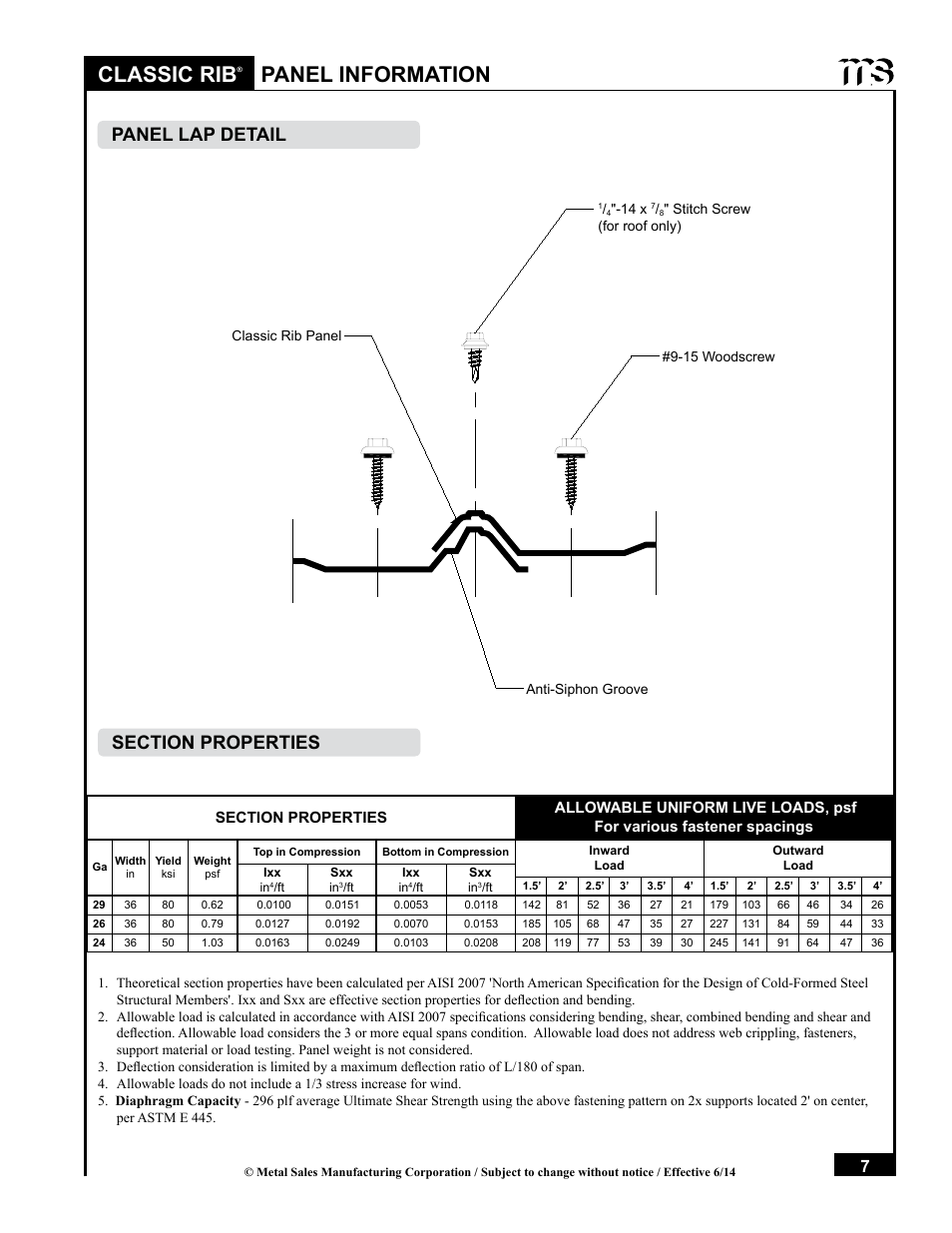 Classic rib, Panel information | Metal Sales Classic Rib Installation User Manual | Page 7 / 37
