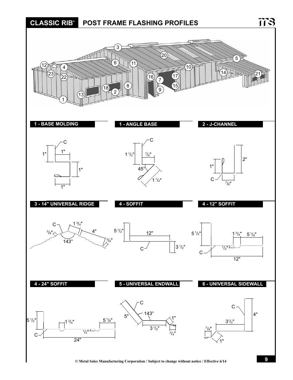 Classic rib, Post frame flashing profiles | Metal Sales Classic Rib Installation User Manual | Page 9 / 37