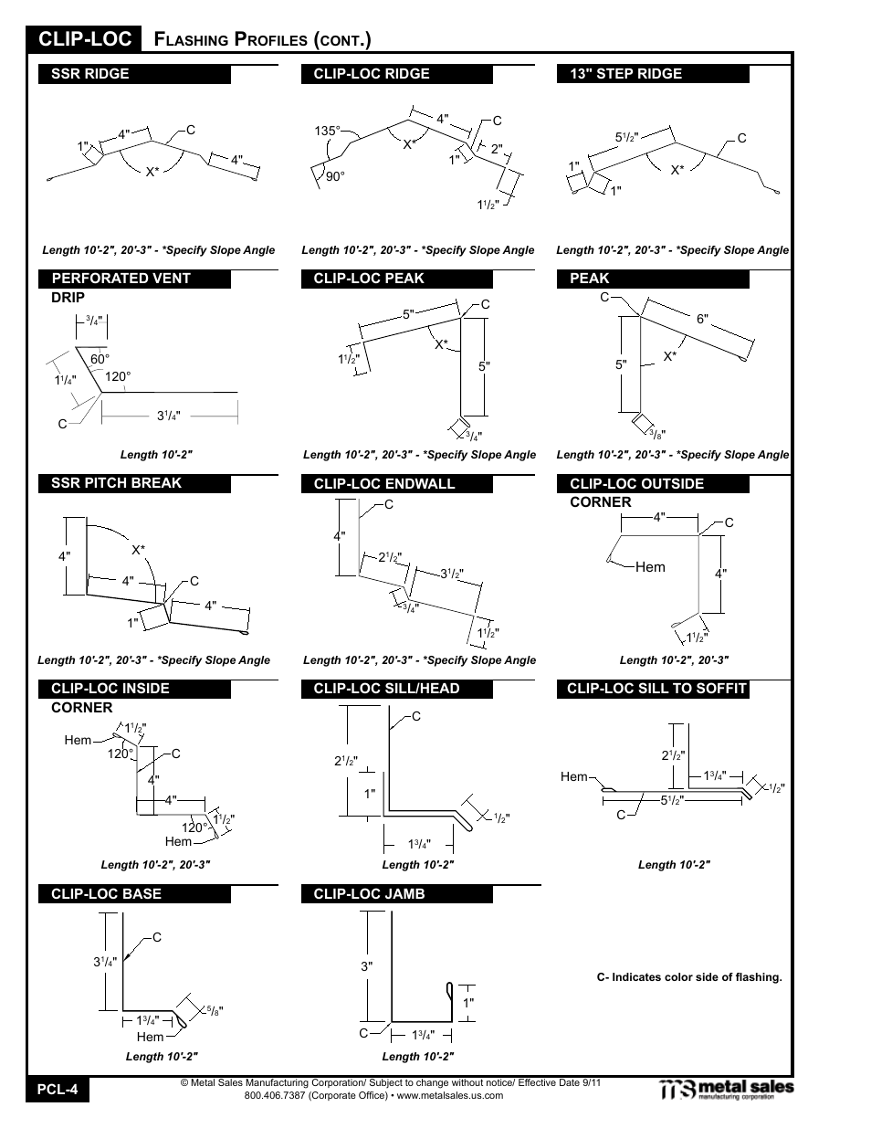 Clip-loc | Metal Sales Clip-Loc Manual User Manual | Page 4 / 22