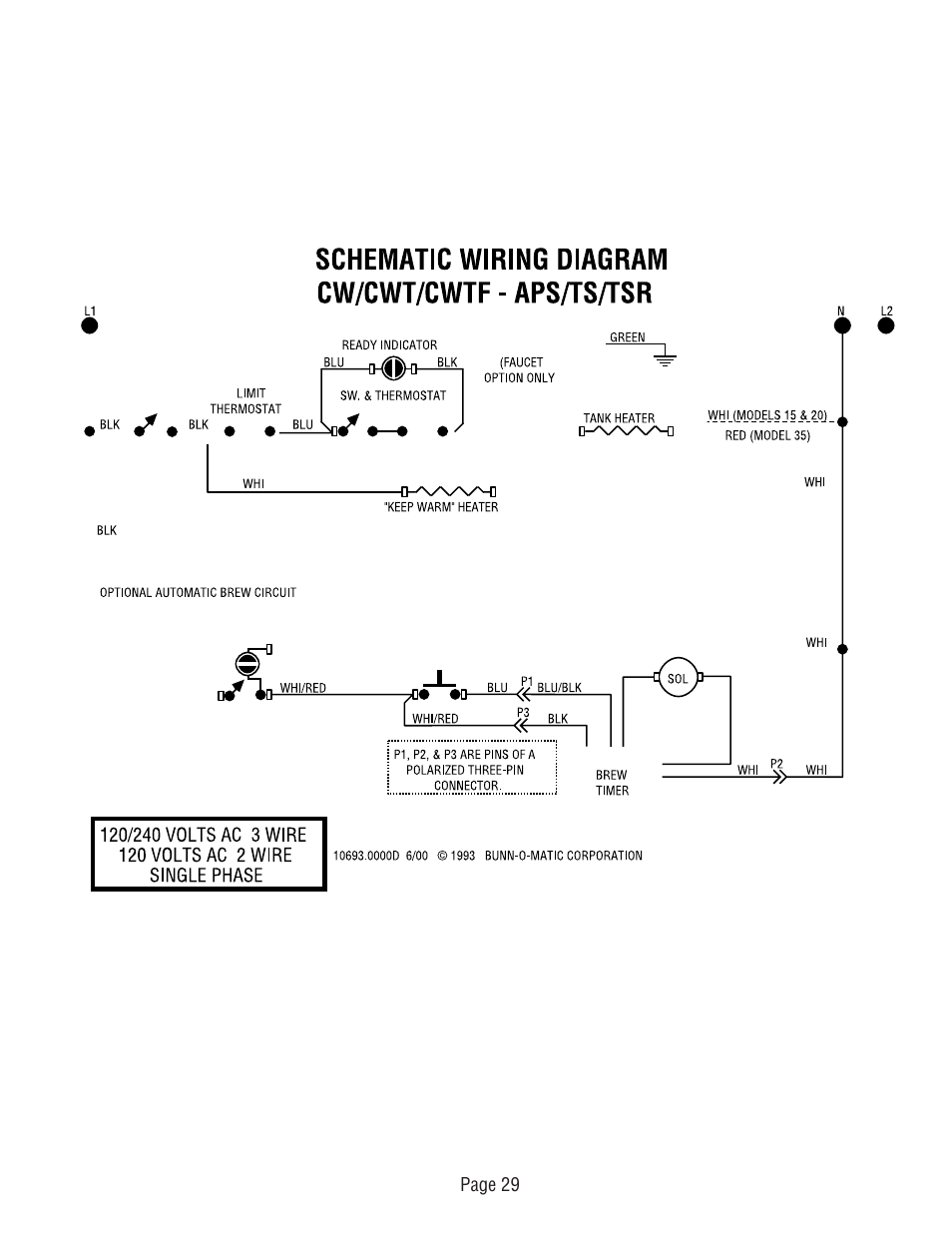 Bunn CW-APS User Manual | Page 29 / 33