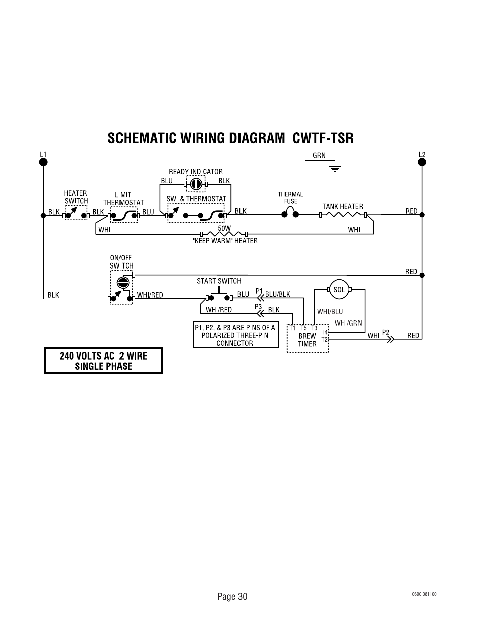 Page 30 | Bunn CW-APS User Manual | Page 30 / 33