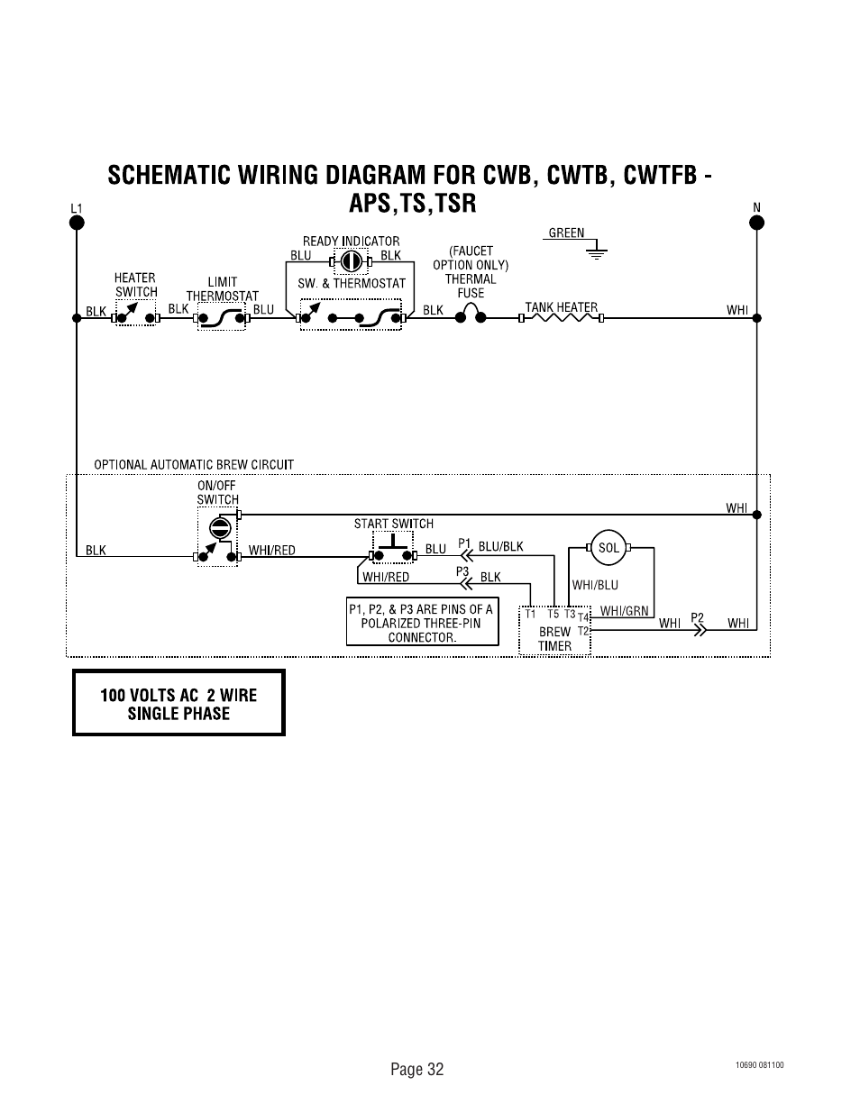 Page 32 | Bunn CW-APS User Manual | Page 32 / 33