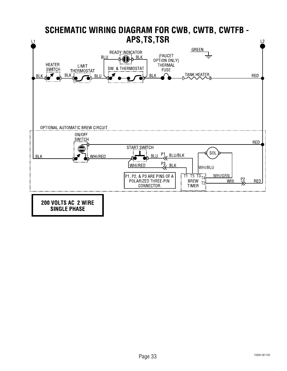 Page 33 | Bunn CW-APS User Manual | Page 33 / 33