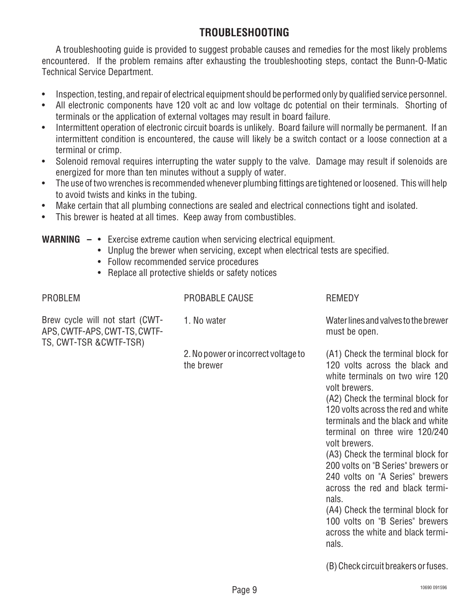 Bunn CW-APS User Manual | Page 9 / 33