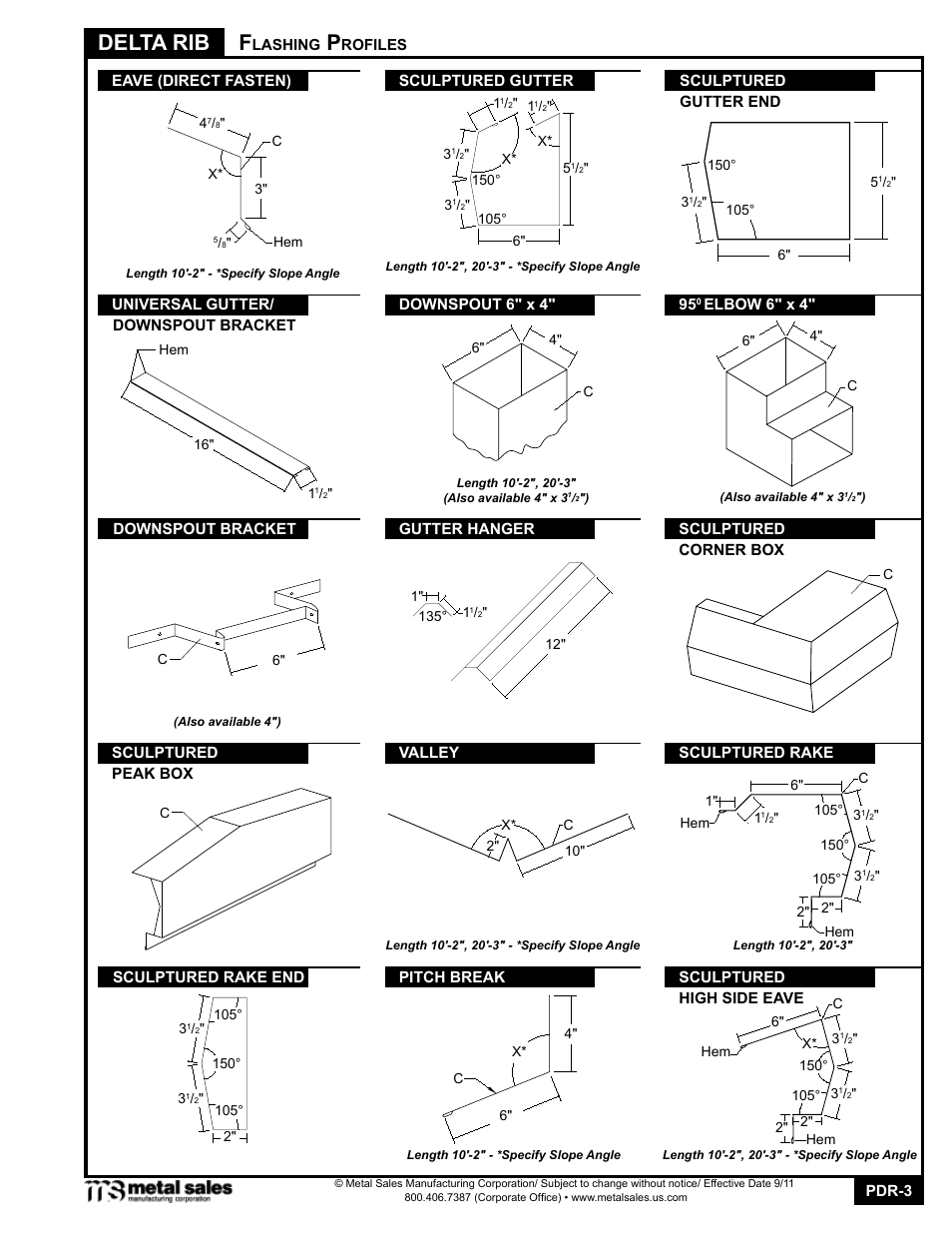 Delta rib | Metal Sales Delta Rib Manual User Manual | Page 3 / 16