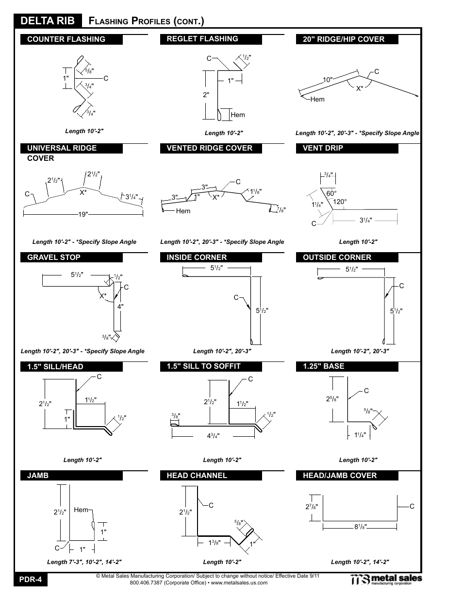 Delta rib | Metal Sales Delta Rib Manual User Manual | Page 4 / 16