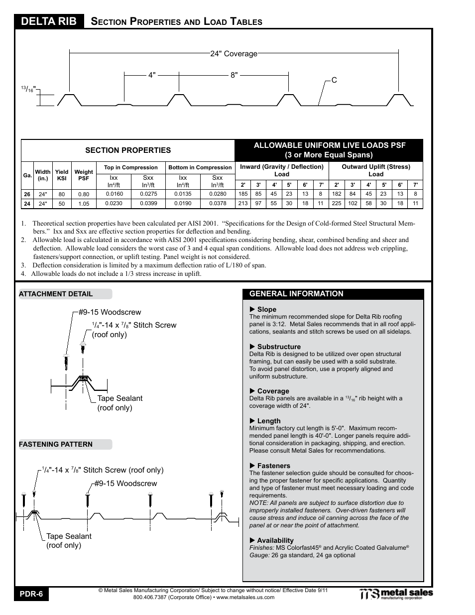 Delta rib | Metal Sales Delta Rib Manual User Manual | Page 6 / 16