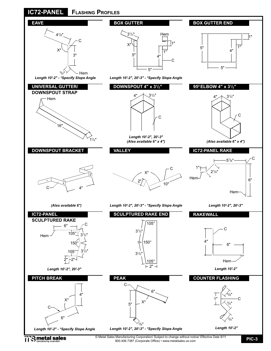 Ic72-panel | Metal Sales IC72-Panel User Manual | Page 3 / 16