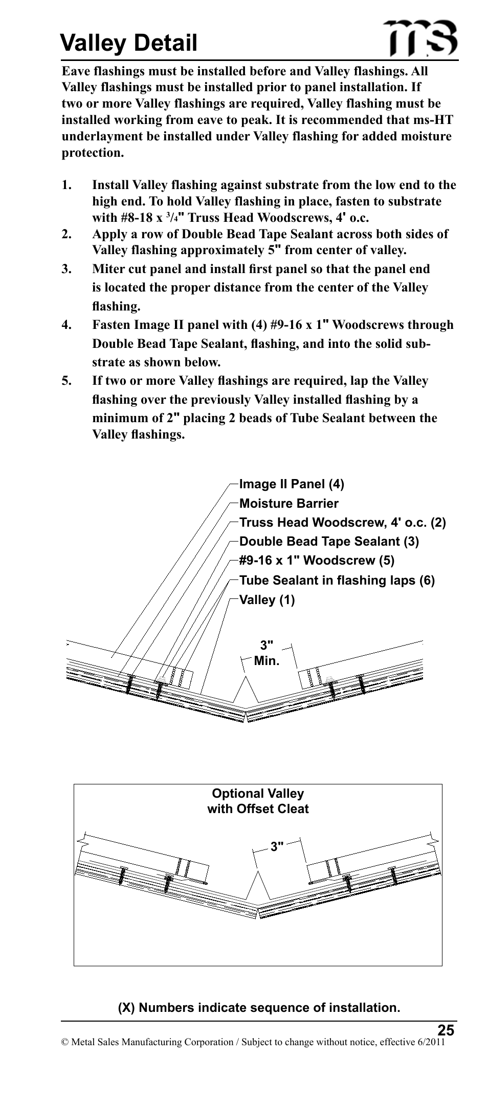 Valley detail | Metal Sales Image II Installation User Manual | Page 25 / 39