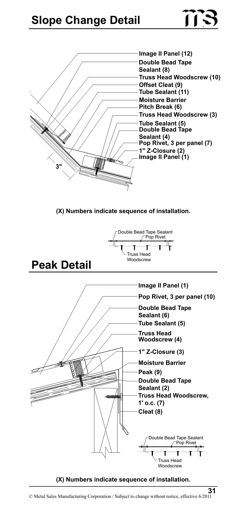 Slope change detail peak detail | Metal Sales Image II Installation User Manual | Page 31 / 39