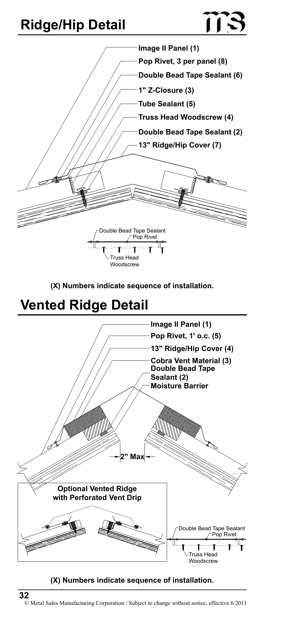Ridge/hip detail vented ridge detail | Metal Sales Image II Installation User Manual | Page 32 / 39