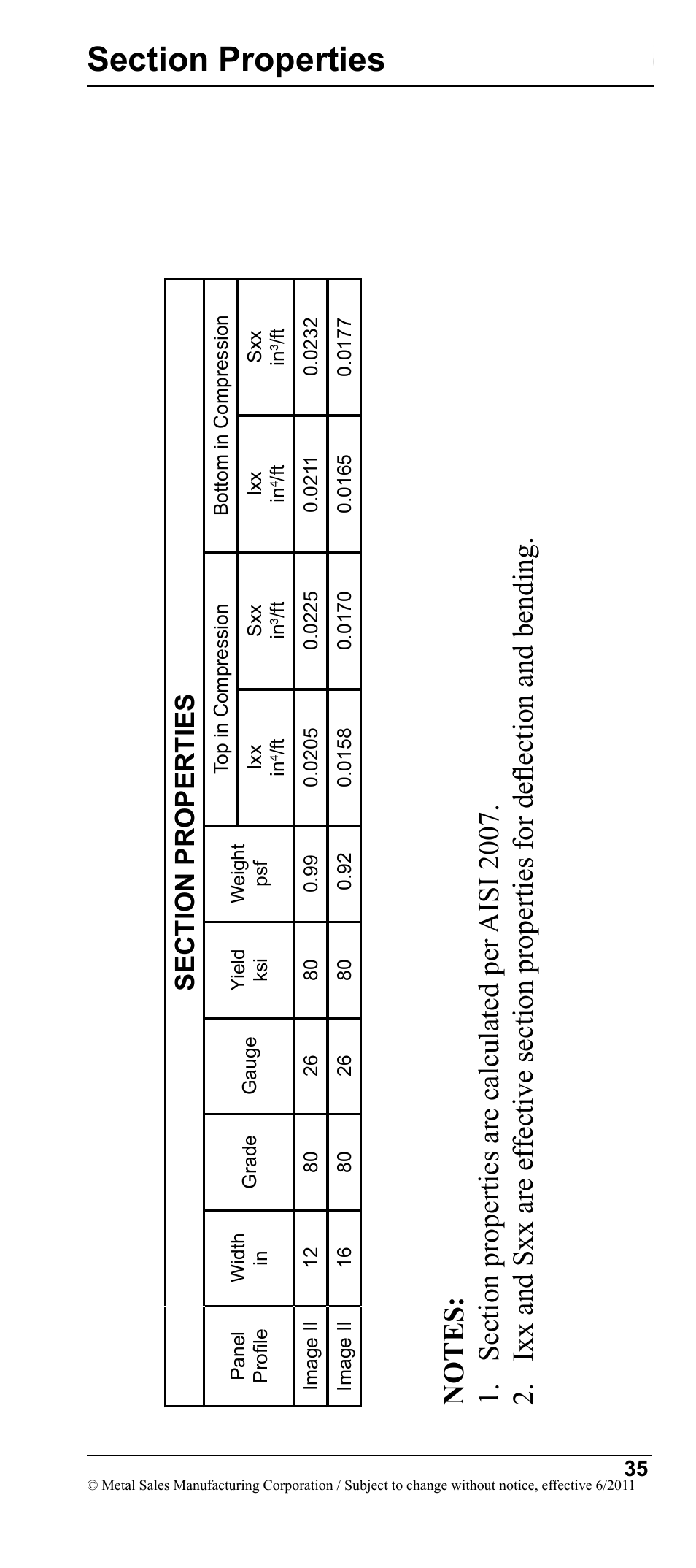 Metal Sales Image II Installation User Manual | Page 35 / 39