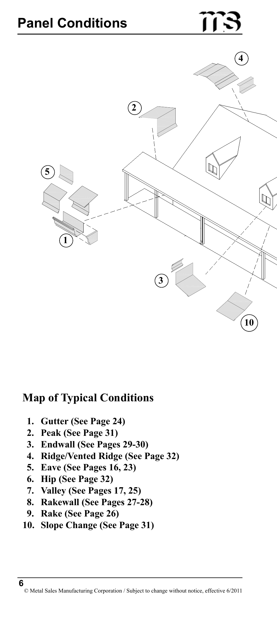 Panel conditions, Map of typical conditions | Metal Sales Image II Installation User Manual | Page 6 / 39
