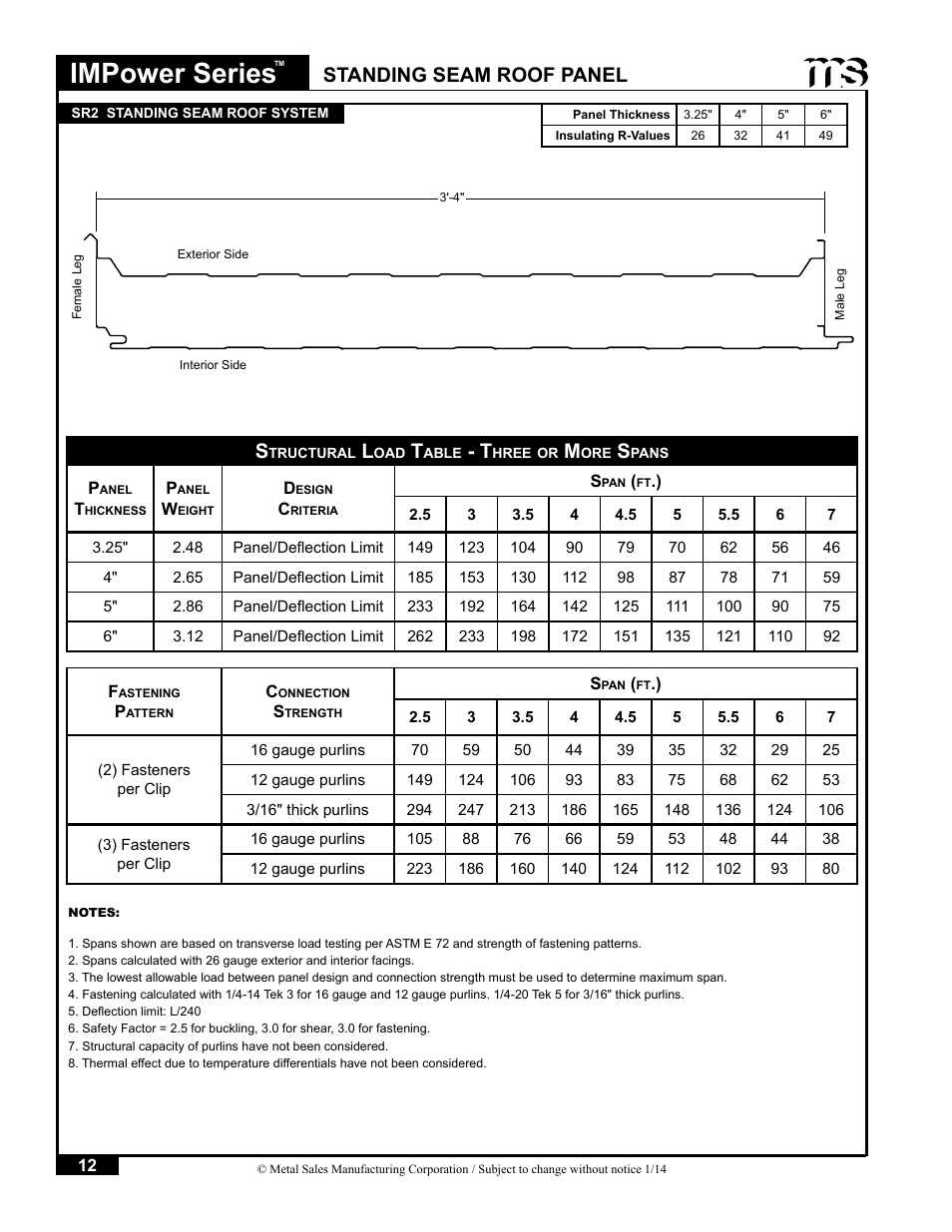 Impower series, Standing seam roof panel | Metal Sales IMPower Series User Manual | Page 13 / 23