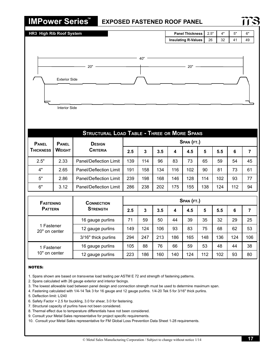 Impower series, Exposed fastened roof panel | Metal Sales IMPower Series User Manual | Page 18 / 23