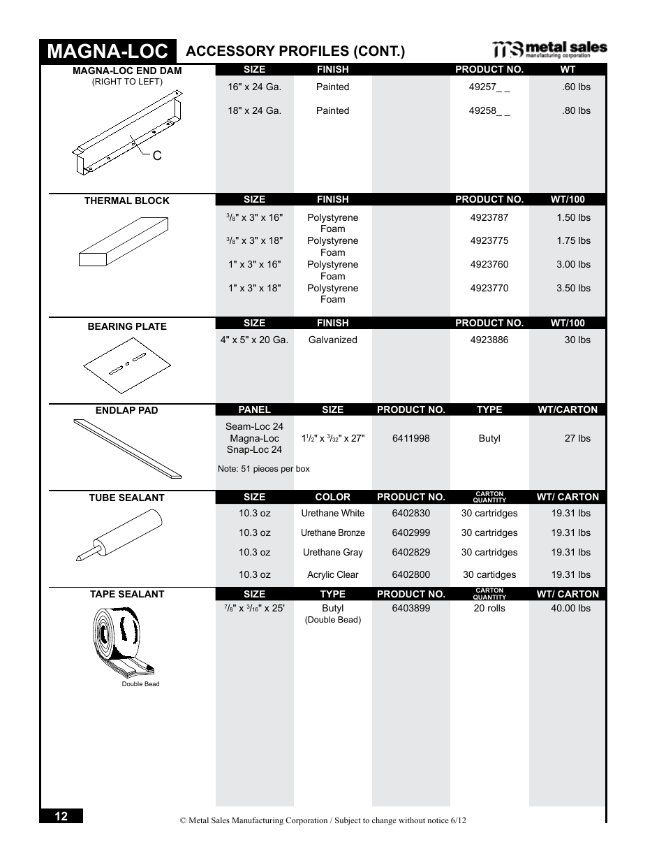 Magna-loc, Accessory profiles (cont.) | Metal Sales Magna-Loc Installation User Manual | Page 12 / 85