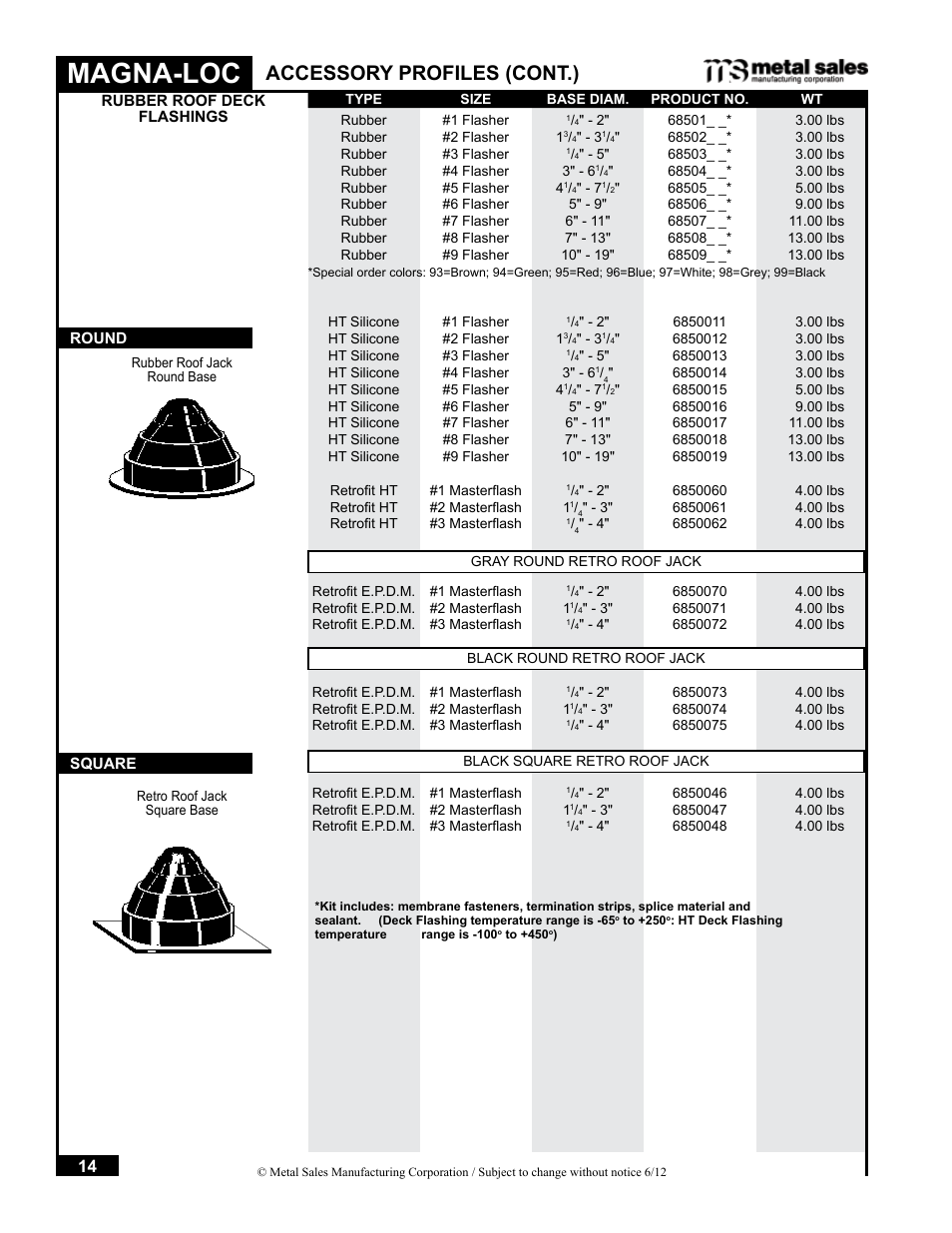 Magna-loc, Accessory profiles (cont.) | Metal Sales Magna-Loc Installation User Manual | Page 14 / 85