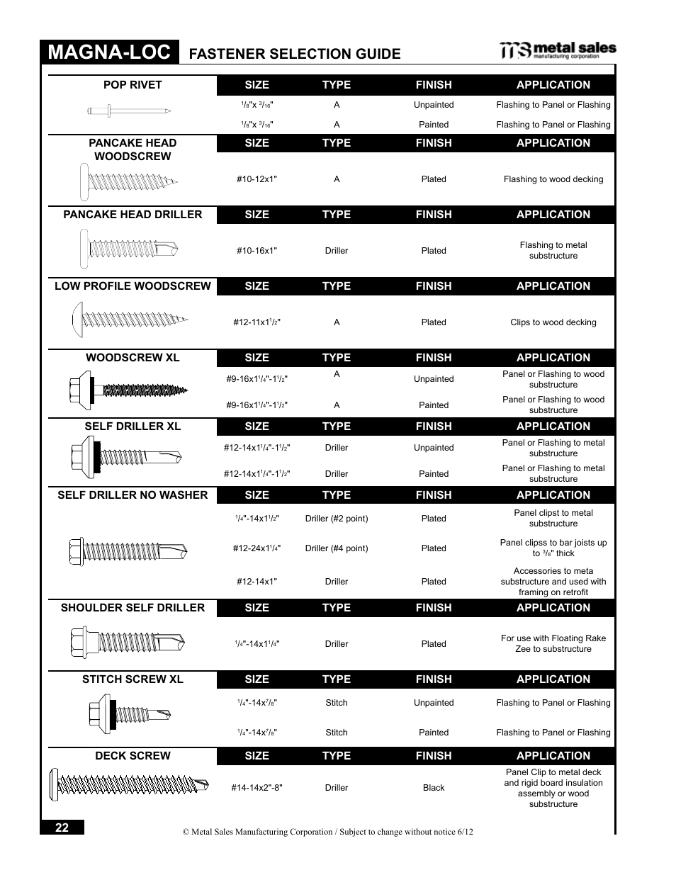 Magna-loc, Fastener selection guide | Metal Sales Magna-Loc Installation User Manual | Page 22 / 85