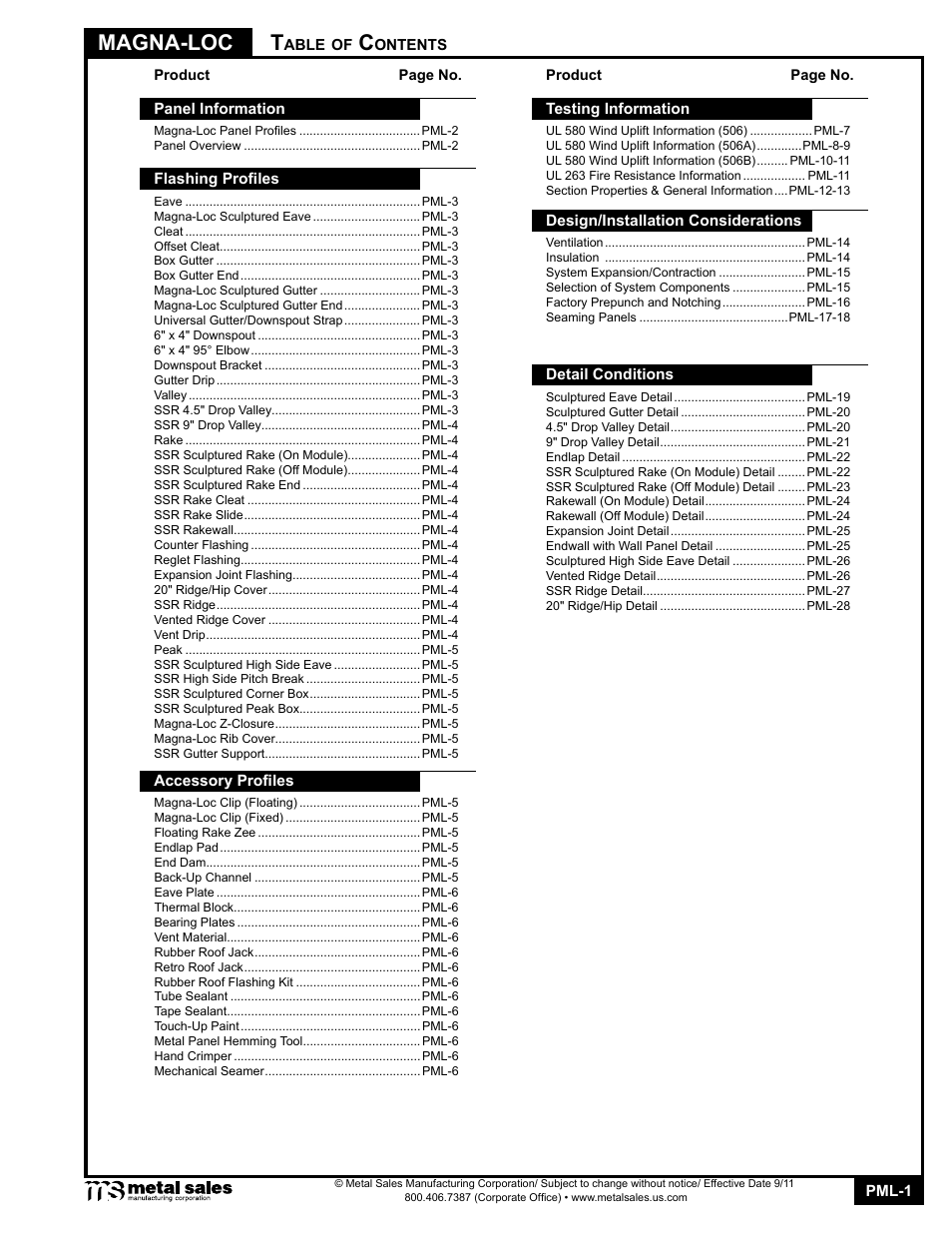 Metal Sales Magna-Loc 180 User Manual | 28 pages