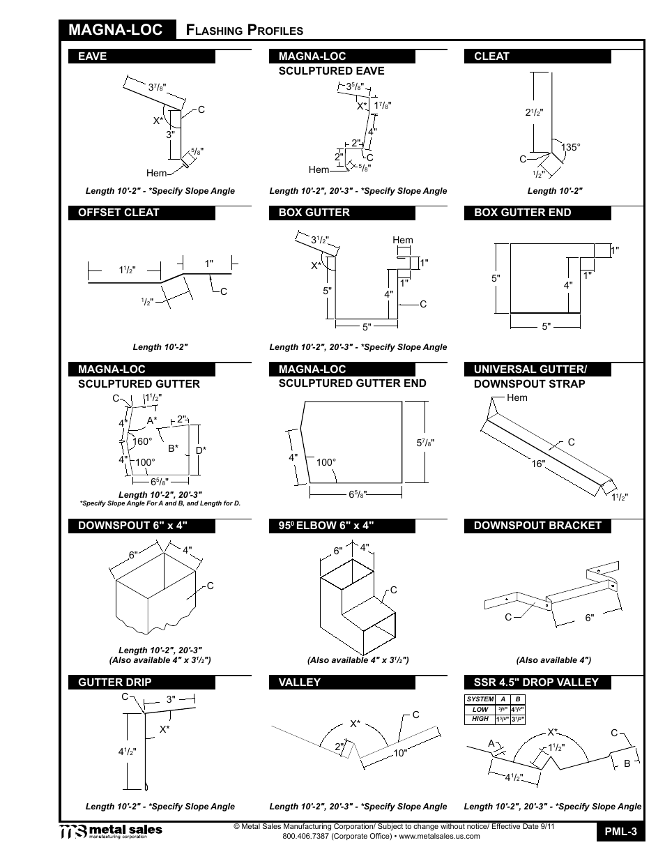 Magna-loc | Metal Sales Magna-Loc 180 User Manual | Page 3 / 28