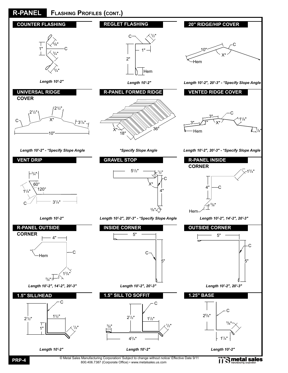 R-panel | Metal Sales PBR-Panel User Manual | Page 4 / 20