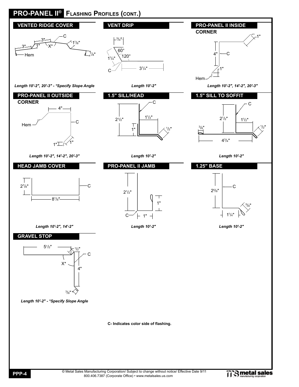 Pro-panel ii | Metal Sales Pro-Panel II Manual User Manual | Page 4 / 16