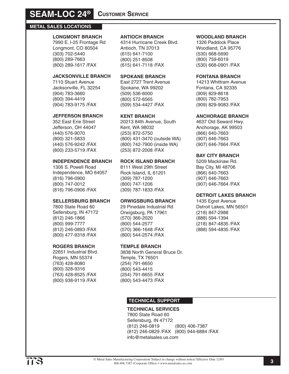 Seam-loc 24 | Metal Sales Seam-Loc 24 Installation User Manual | Page 4 / 66