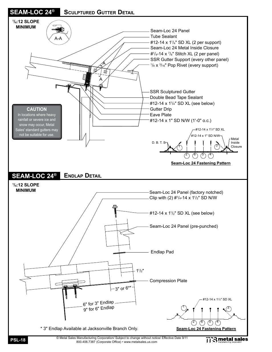 Seam-loc 24, Caution | Metal Sales Seam-Loc 24 Manual User Manual | Page 18 / 26