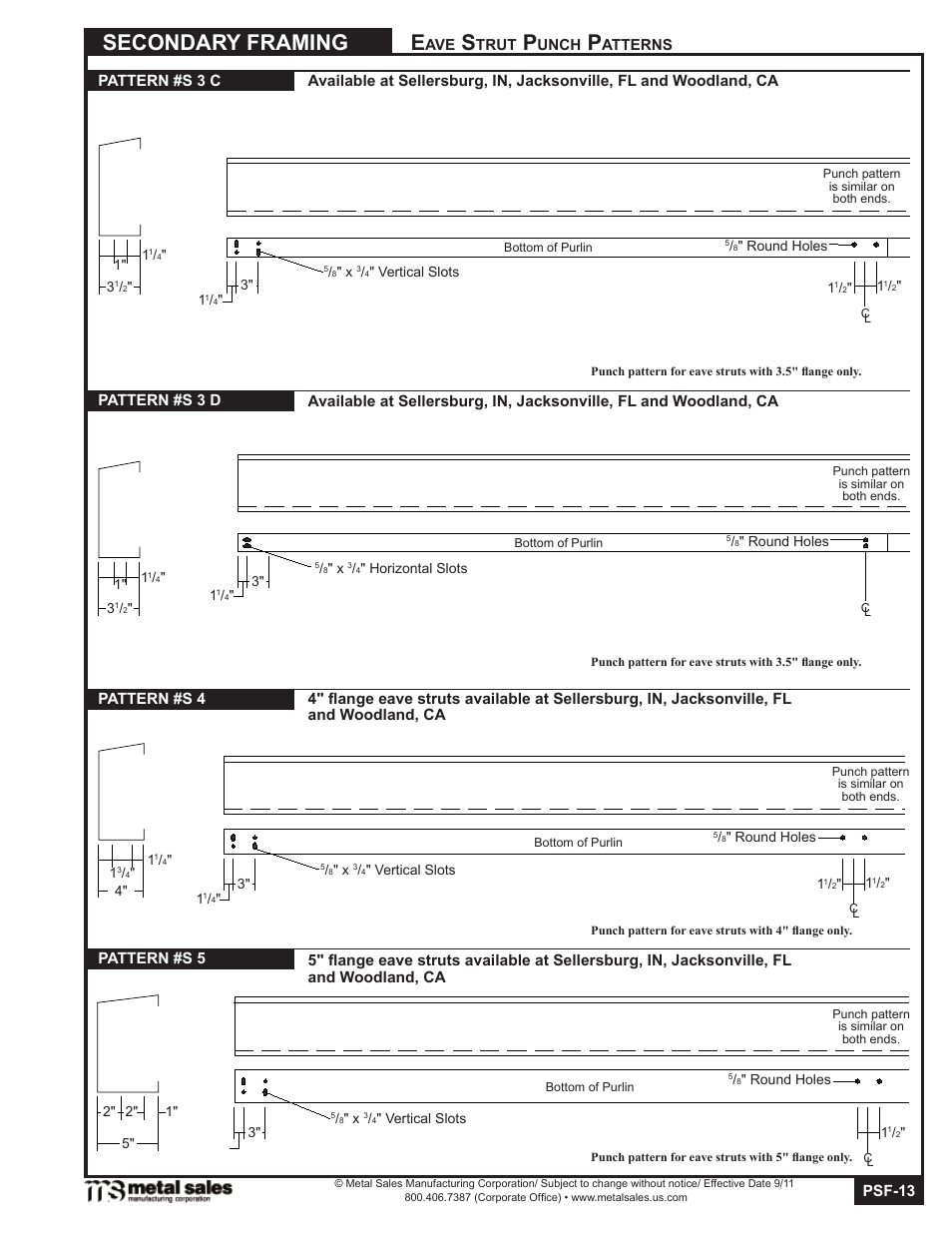 Secondary framing | Metal Sales Secondary Framing User Manual | Page 13 / 53