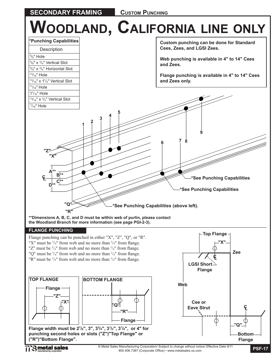 Oodland, Alifornia, Line | Only, Secondary framing | Metal Sales Secondary Framing User Manual | Page 17 / 53