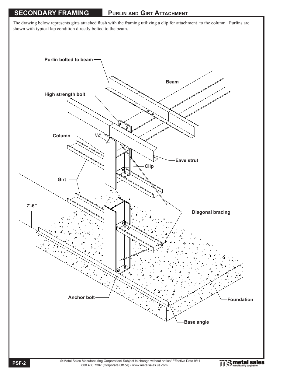 Secondary framing | Metal Sales Secondary Framing User Manual | Page 2 / 53