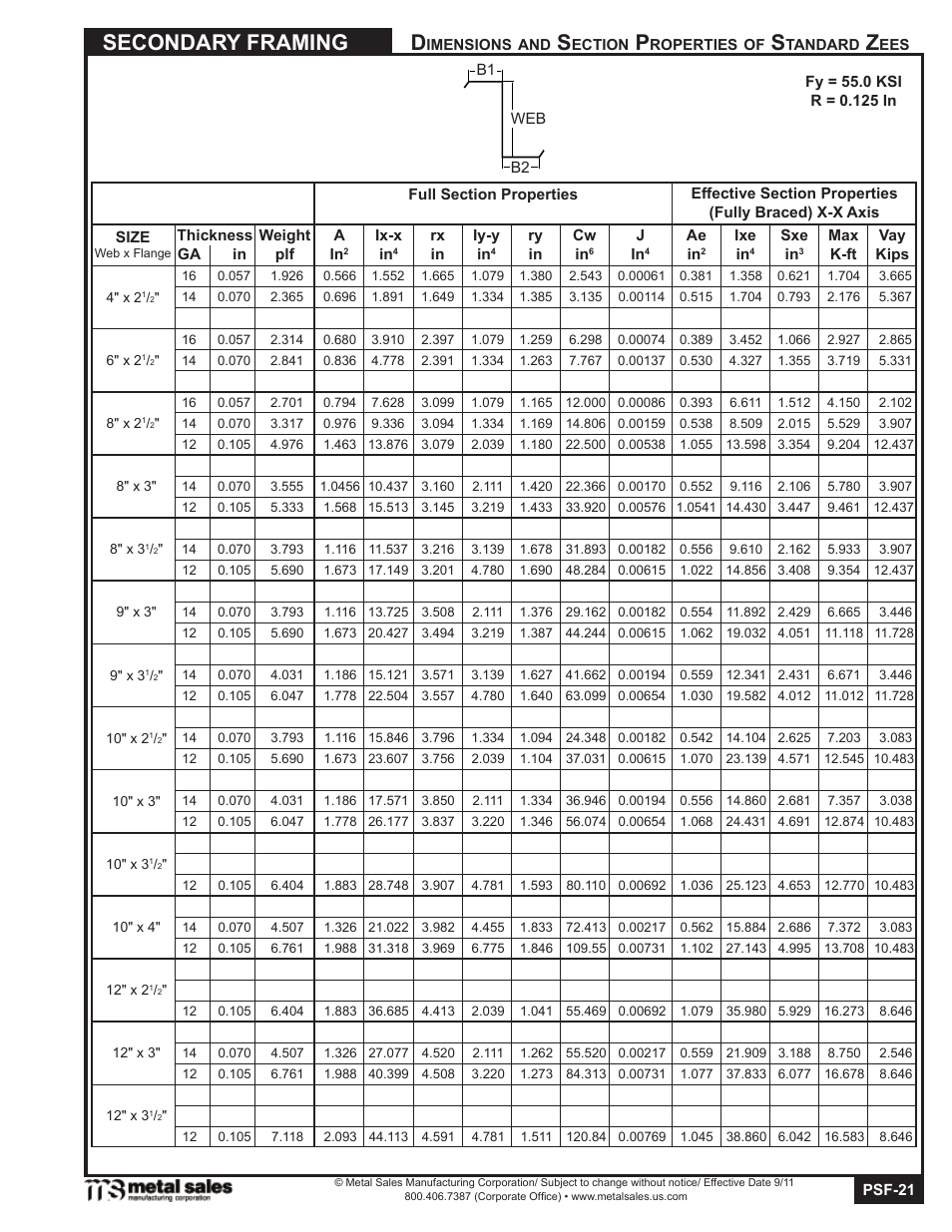 Secondary framing | Metal Sales Secondary Framing User Manual | Page 21 / 53