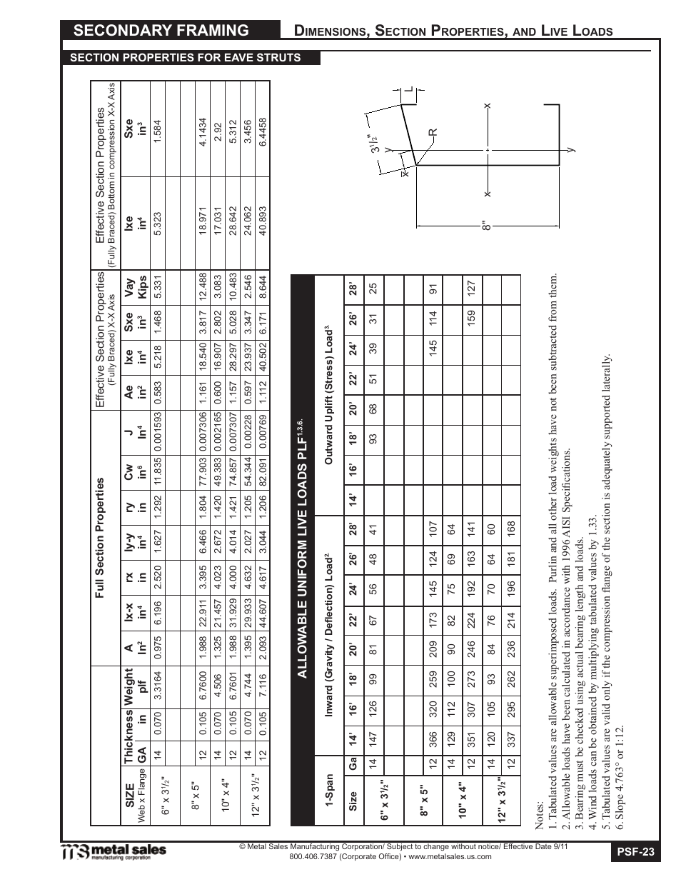 Secondary framing | Metal Sales Secondary Framing User Manual | Page 23 / 53