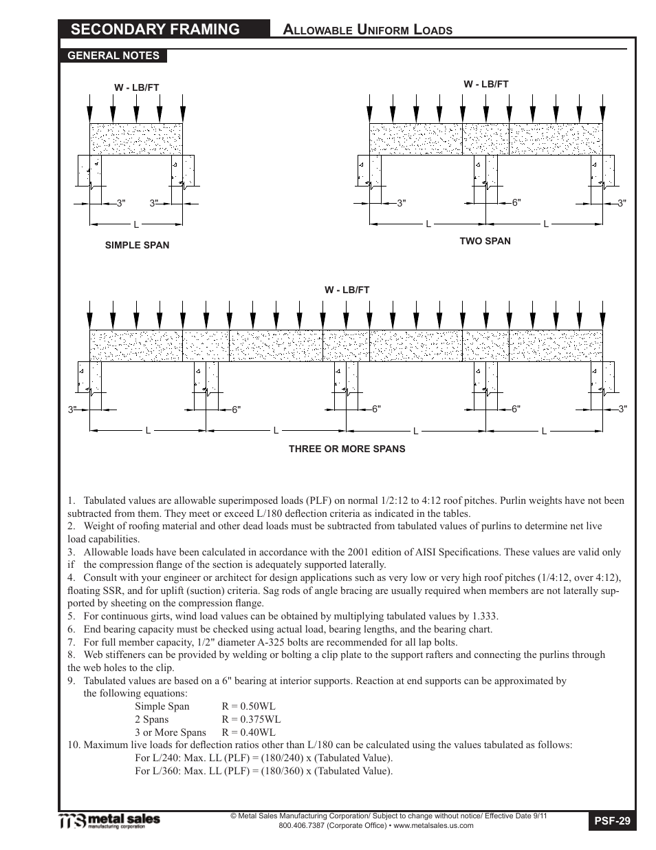 Secondary framing | Metal Sales Secondary Framing User Manual | Page 29 / 53