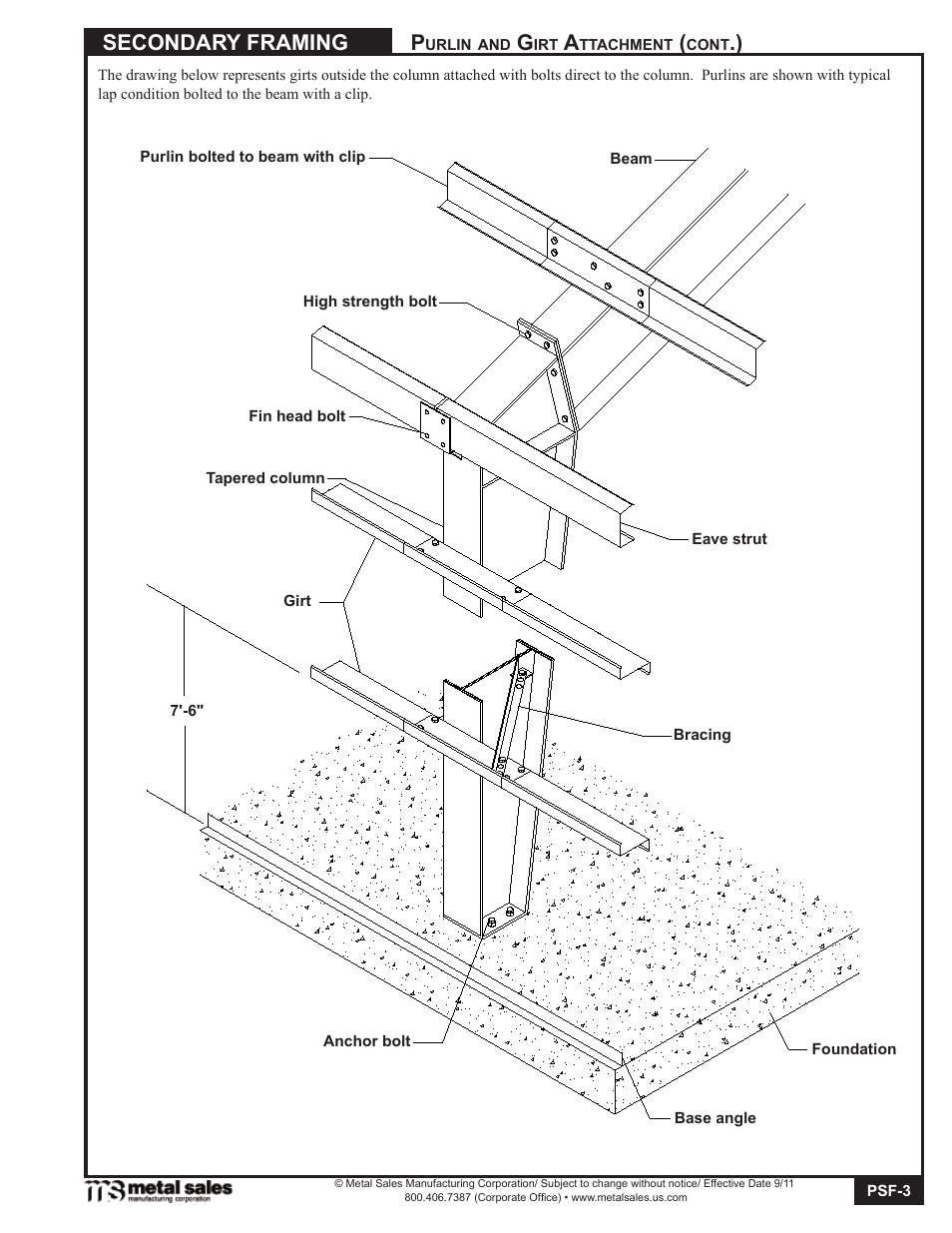 Secondary framing | Metal Sales Secondary Framing User Manual | Page 3 / 53