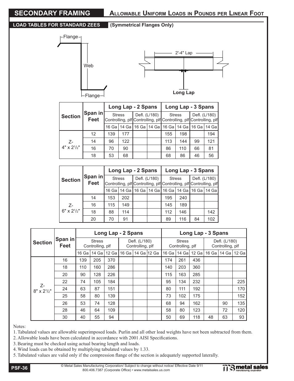 Secondary framing | Metal Sales Secondary Framing User Manual | Page 36 / 53