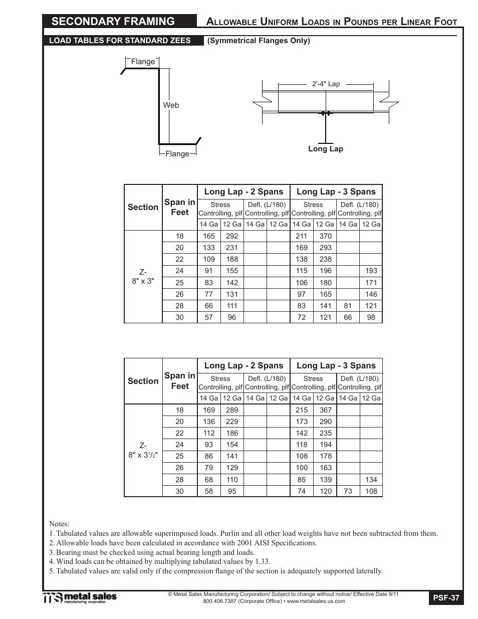 Secondary framing | Metal Sales Secondary Framing User Manual | Page 37 / 53
