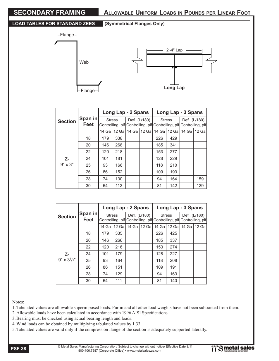 Secondary framing | Metal Sales Secondary Framing User Manual | Page 38 / 53