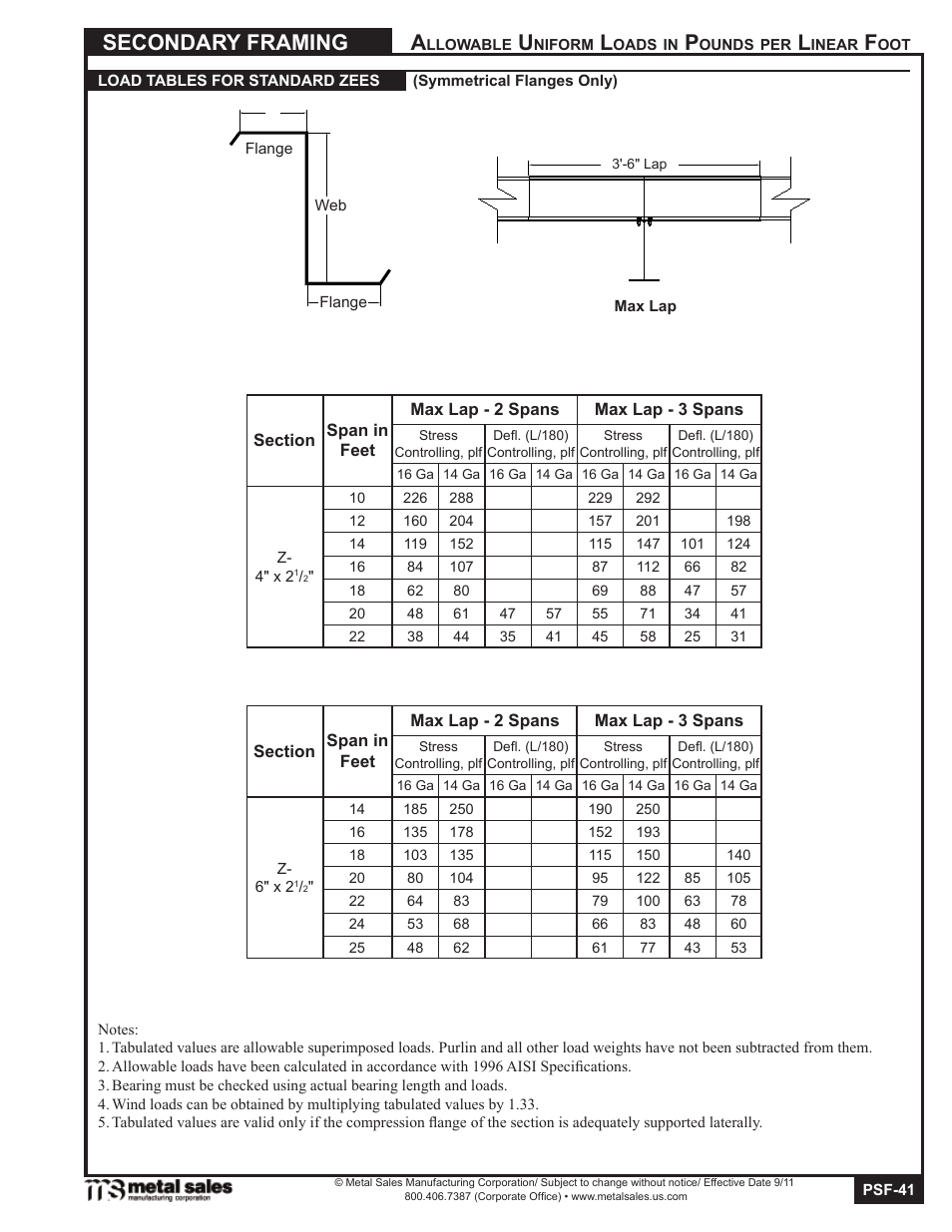 Secondary framing | Metal Sales Secondary Framing User Manual | Page 41 / 53