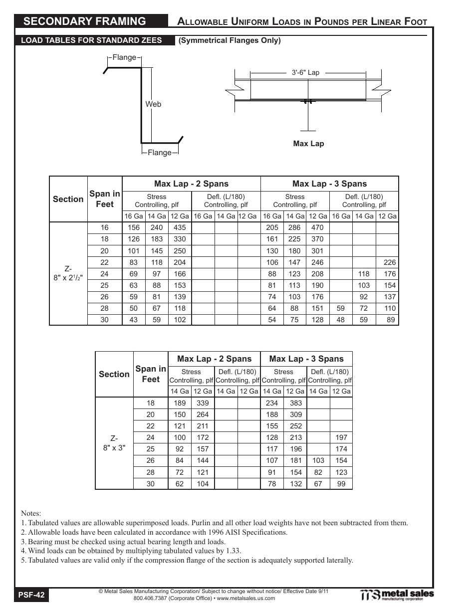 Secondary framing | Metal Sales Secondary Framing User Manual | Page 42 / 53