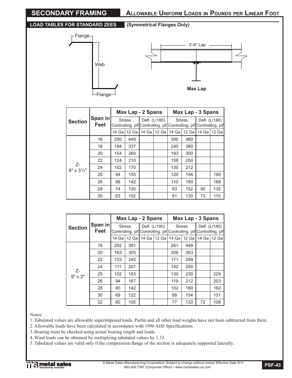Secondary framing | Metal Sales Secondary Framing User Manual | Page 43 / 53