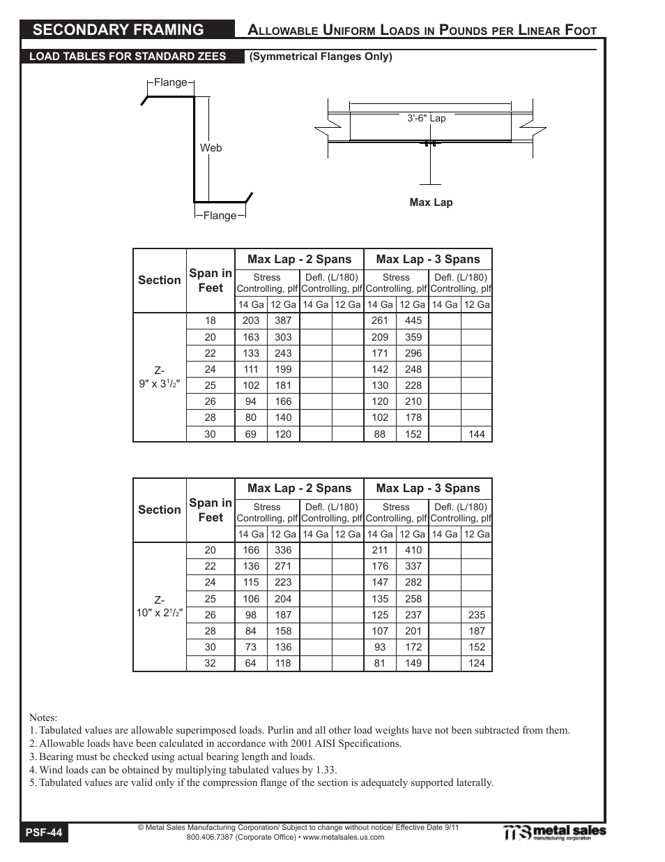 Secondary framing | Metal Sales Secondary Framing User Manual | Page 44 / 53