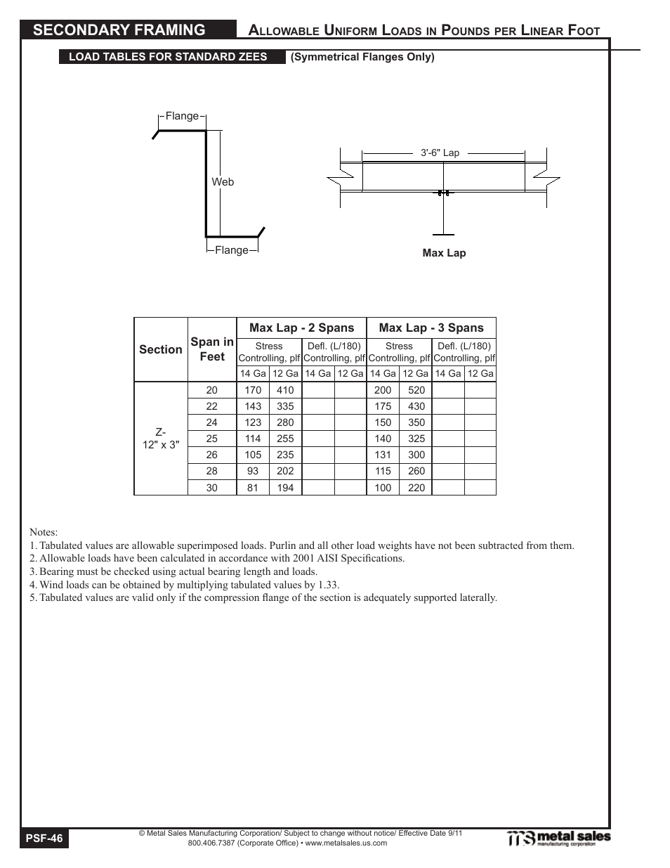 Secondary framing | Metal Sales Secondary Framing User Manual | Page 46 / 53